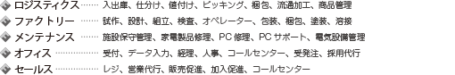 対応業務一覧